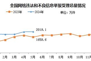 不吹不黑：徐亮这演技什么水平？